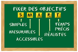 Objectifs SMART